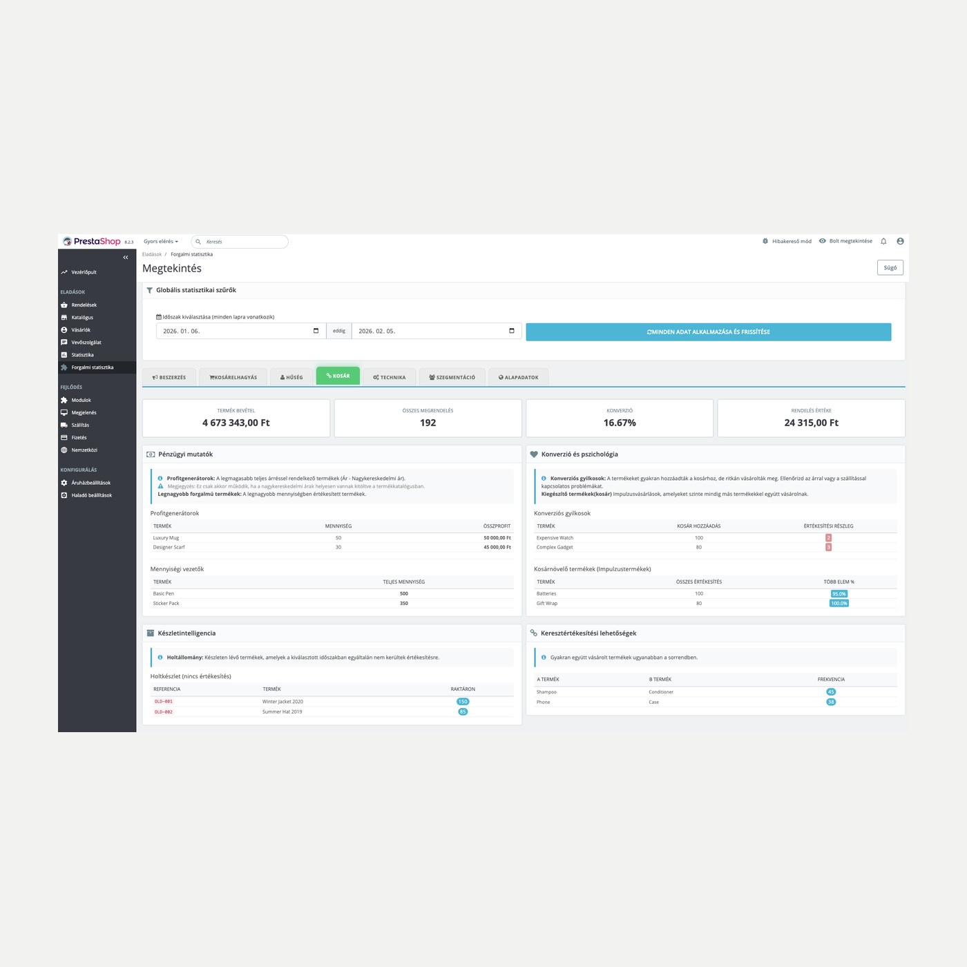 Modul de statistici PrestaShop - analiză detaliată a traficului
