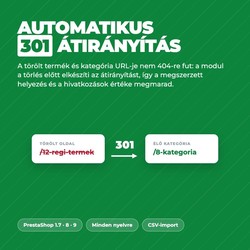 Modul PrestaShop manager de redirecționări – redirect 301 automat