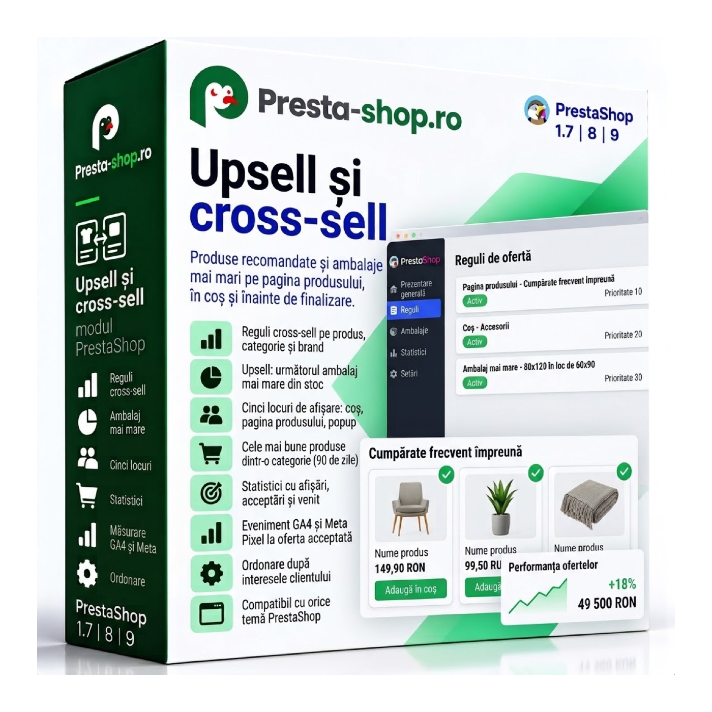 Modul PrestaShop de upsell și cross-sell – produse asociate